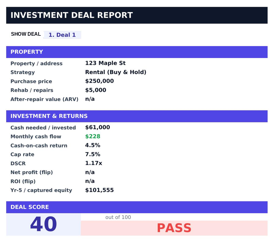 Lender-ready one-page report